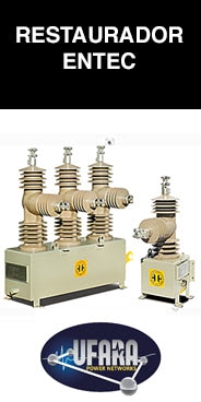 Directorios Industriales